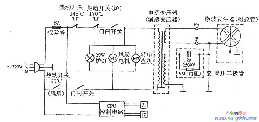 菊花w750c电脑型微波炉电路原理分析