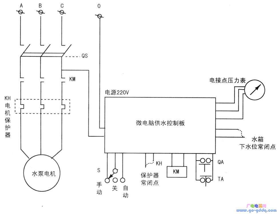 数控配电箱接线图图片