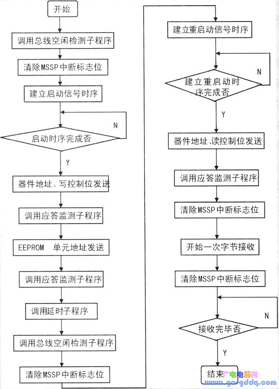 三枪内衣加盟流程_内衣美女(3)