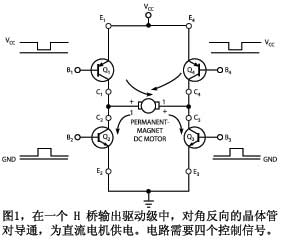 永磁直流電機供電h橋的微控制器驅動介紹