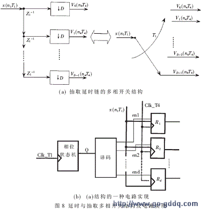 滤波器搭焊怎么优化_国庆节的画怎么画(3)