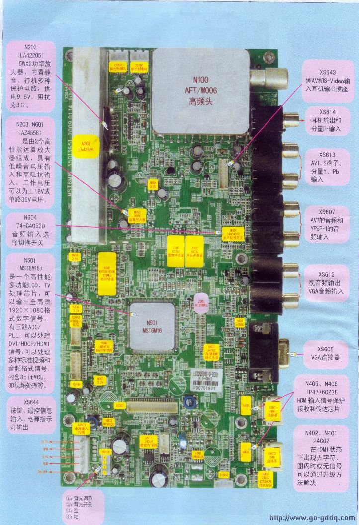 电视机元件名称图片图片