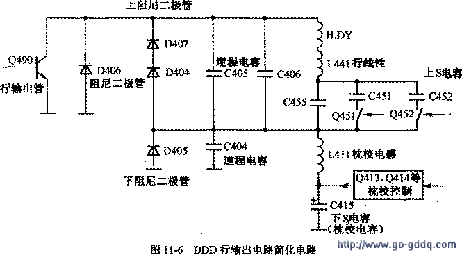 行扫描电路故障图解图片