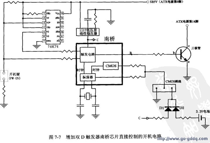 电脑主板开机电路工作原理分析