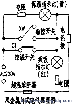 在常温下具有磁性与永磁体吸合,而当锅内温度高于感温磁钢居里点(103