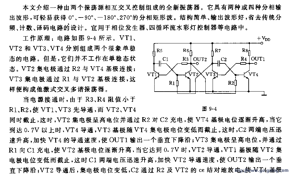 他激式交叉多諧振盪器電路