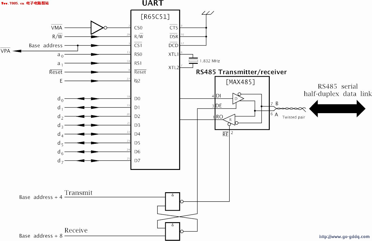 一种简单的485卡电路图