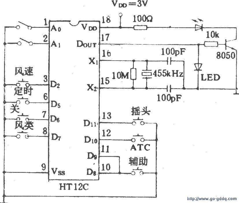 溫控遙控電風扇裝置電路圖