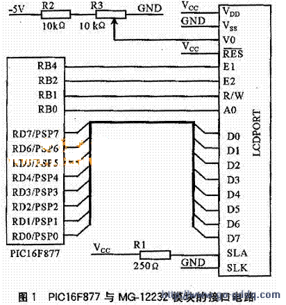 pic16f877單片機的硬件接口電路特點和接口軟件編程方法