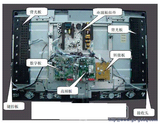 厦华hk系列液晶彩电电路组成及工作原理