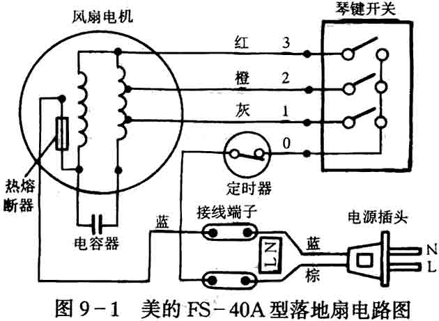 空调扇电路板接线图图片