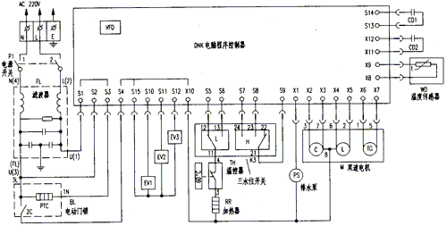 小鸭xqg50nmf8190型洗衣机电路工作原理