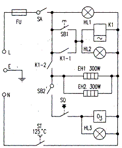 康宝ztp80a1型消毒柜工作原理