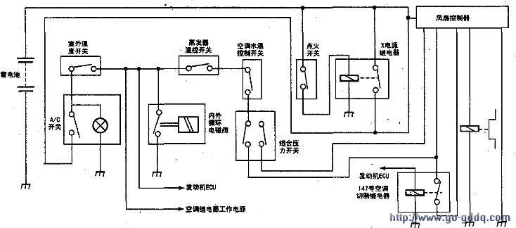 桑塔納時代超人轎車,打開點火開關後空調電磁離合器就工作,散熱風扇也