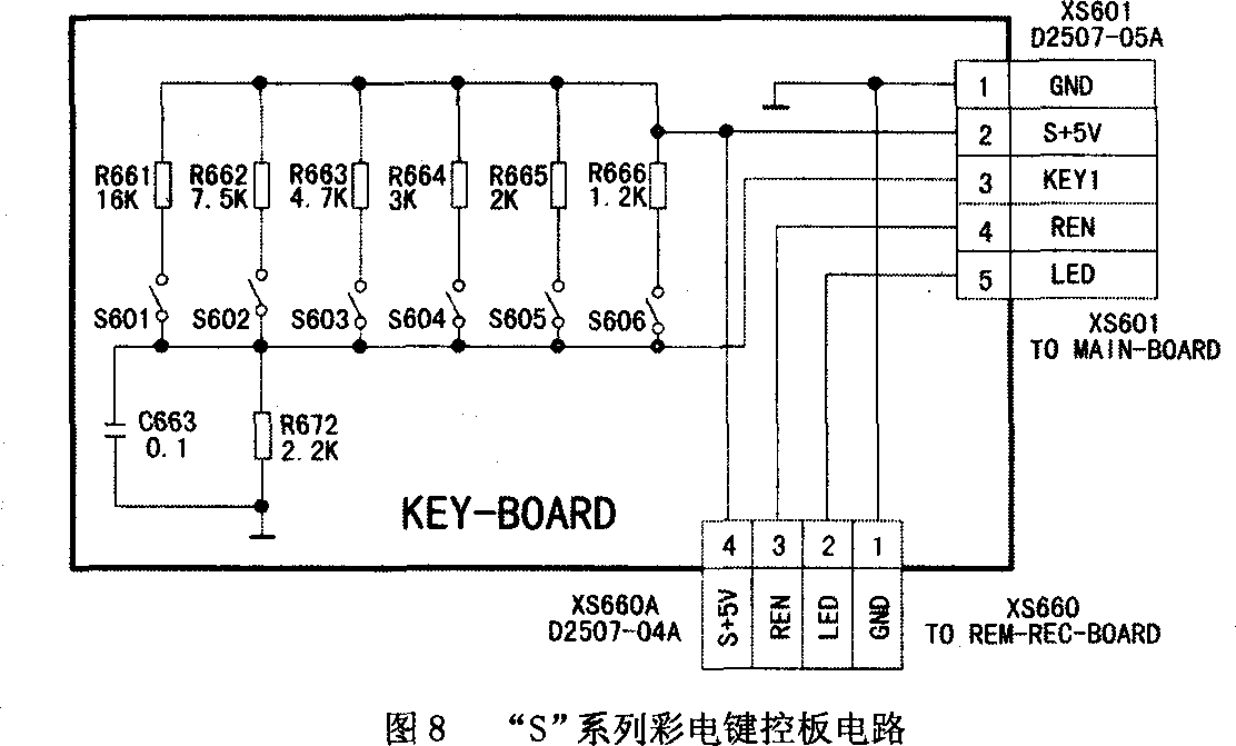 康佳t2975s彩电按键功能错乱,遥控功能正常