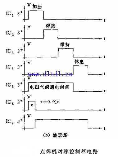 555点焊机控制电路图片