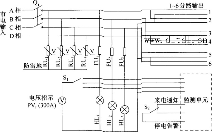 中联5610配电箱电路图图片