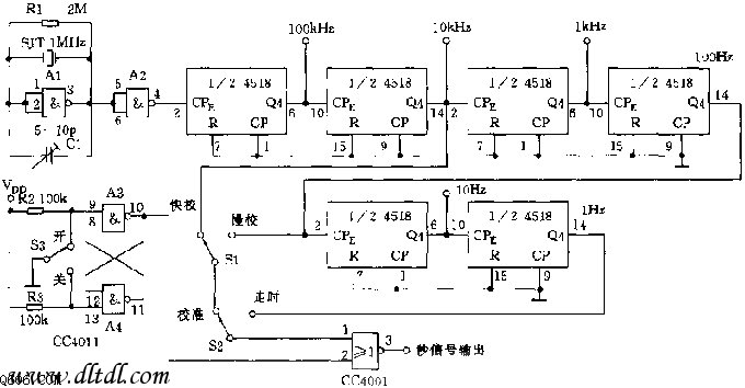 秒信号发生电路图