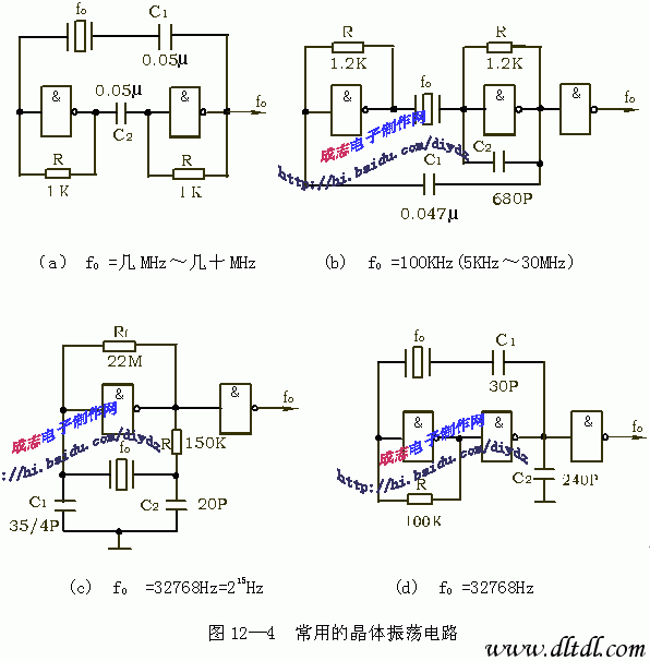 6种门电路的波形图图片