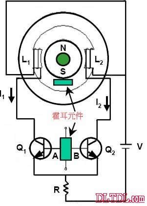 直流无刷电机工作原理