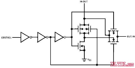 CD4066中文资料