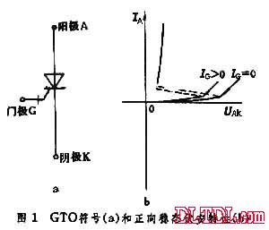 可控硅关断电感原理图图片