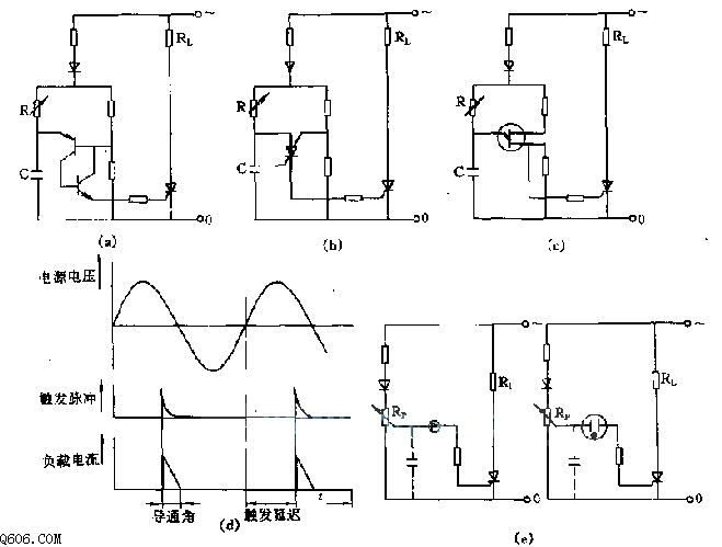 晶闸管脉冲触发电路的基本形式