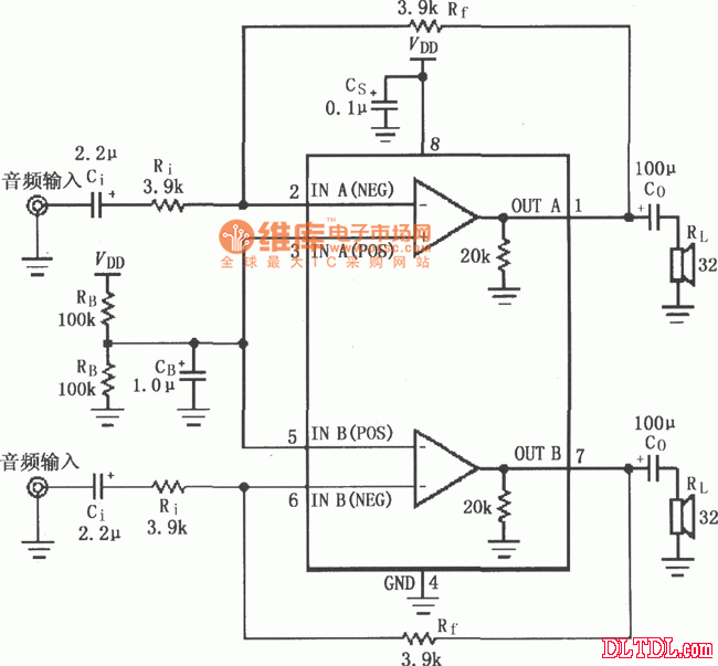 lm4808用于双声道耳机放大器的典型电路图