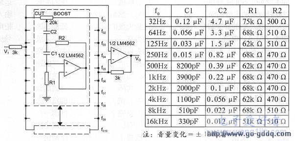 音頻運放電路設計與分析 lm4562可廣泛應用於高品質音頻放大