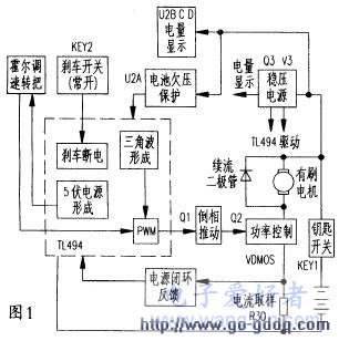 電動自行車控制器電路詳解與設計分析