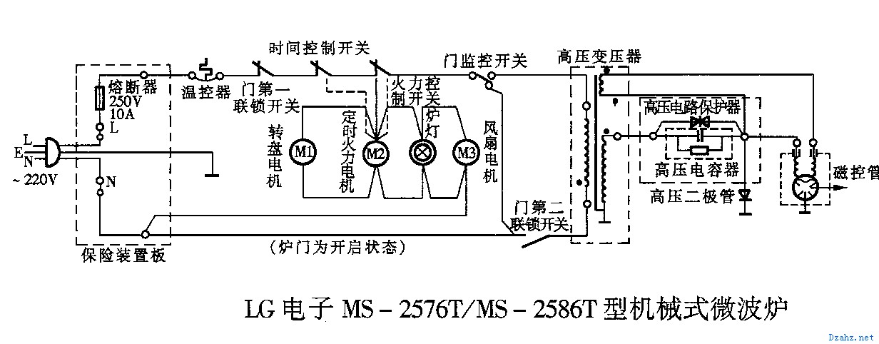 电子电路图纸简介:      lg电子机械式微波炉gif