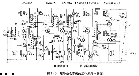 超外差收音機電路圖