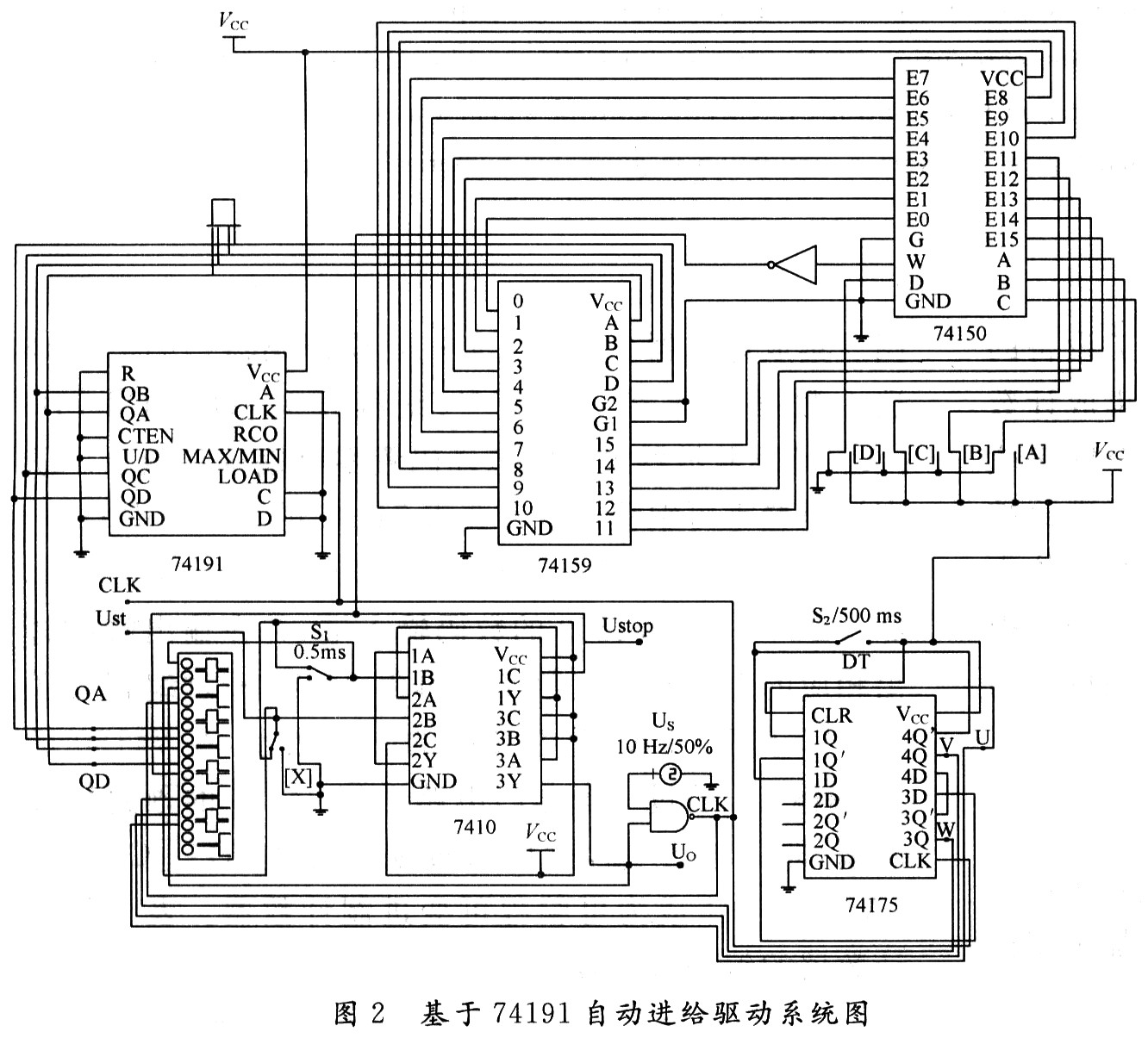 74ls191引脚图图片