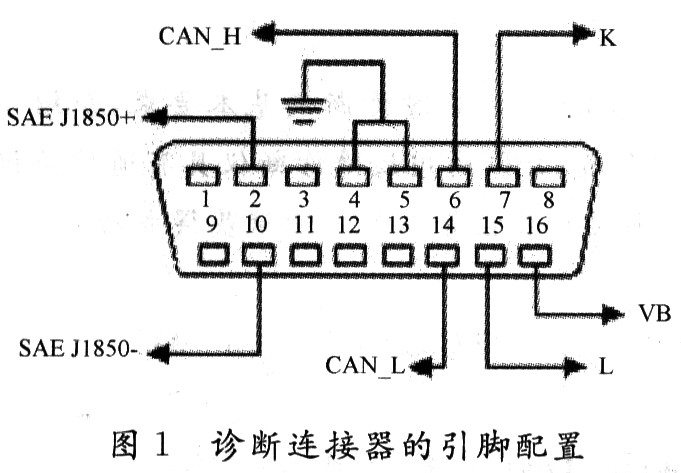 OBD万能跳线原理图图片