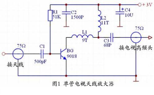 自制电视天线 示意图图片