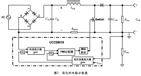 采用UCC28019作为控制芯片的有源功率因数校正的工作原理