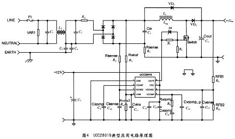 UCC28019典型应用电路原理图