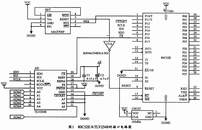 图l中的max706为看门狗复位电路,oscic为16 mhz晶振