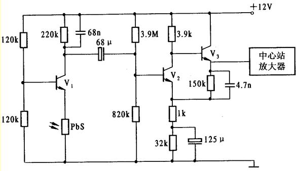 槽型光电传感器原理图图片