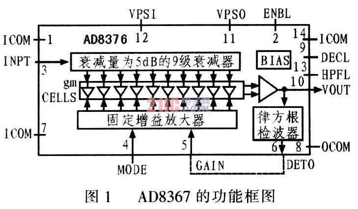 平方律检波器图片