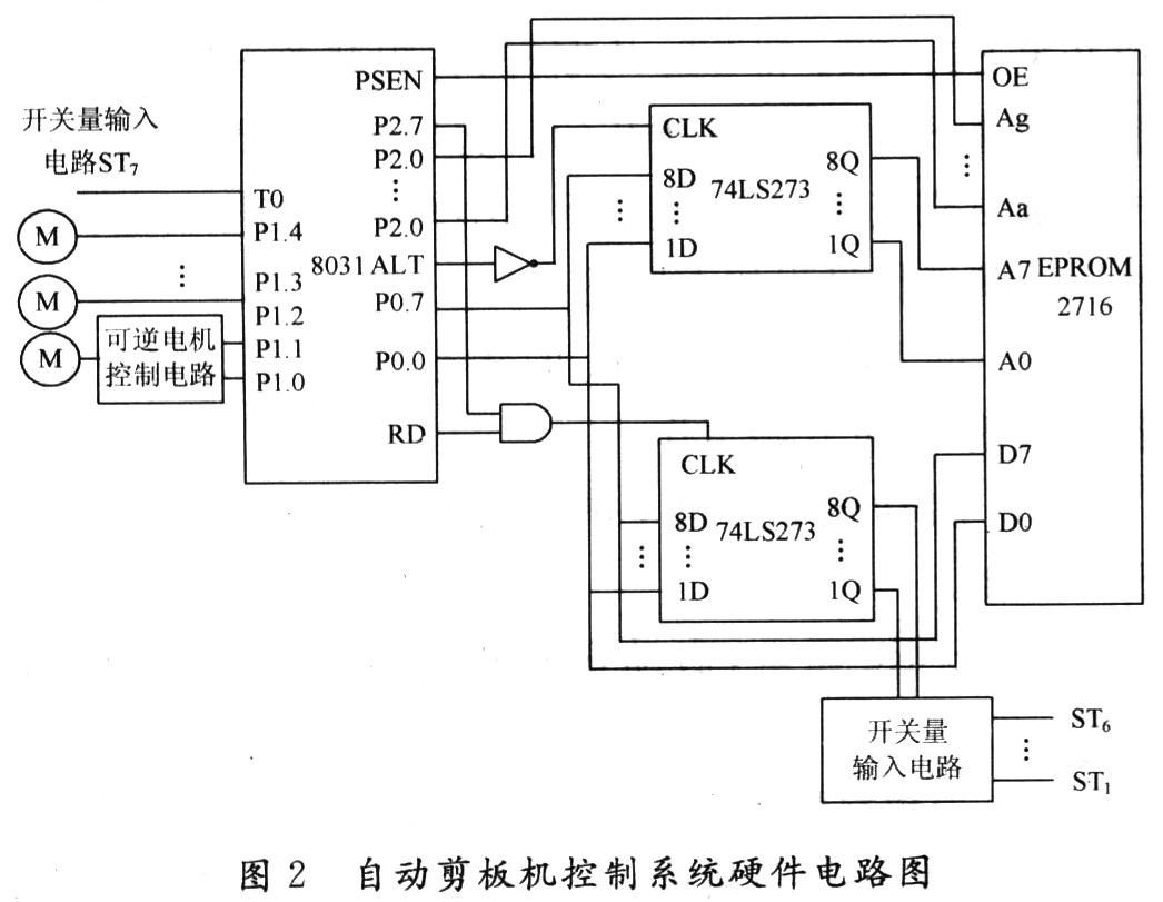 剪板机电路图接线图图片