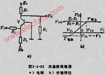 三极管限幅器原理介绍