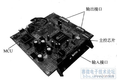 液晶显示器驱动板图解图片