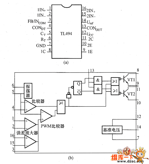 tl494開關電源集成控制器