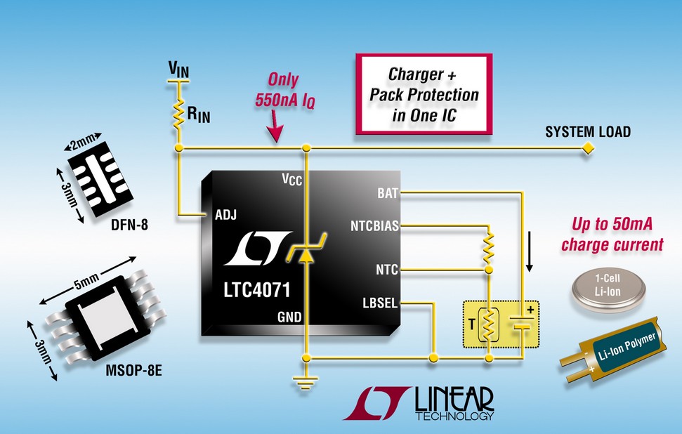 Linear推出易用型纤巧并联电池系统LTC4071