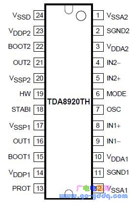 tda8920th封裝引腳圖