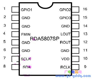 rda5807fp引脚图图片