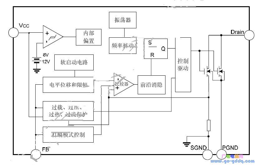 sd4842p引脚功能图片图片