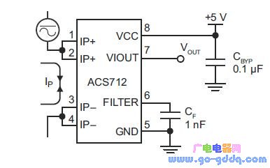 acs712