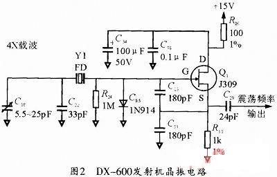 场效应管及其在dx中波发射机中的应用